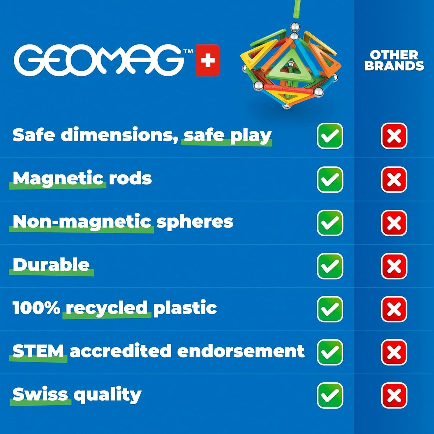 Build 3D structures with the Geomag EcoFriendly Supercolor 52-Piece